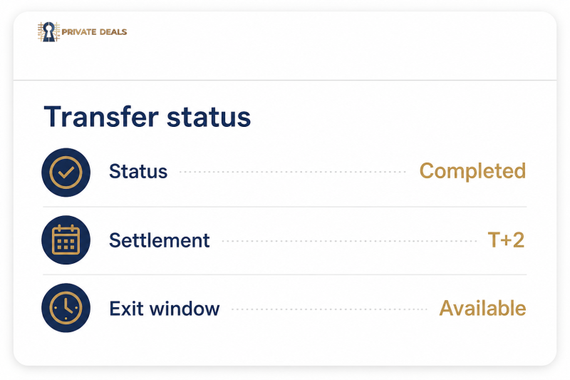 Share transfer and exit status